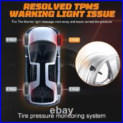 4 x TPMS for Holden Commodore HSV VF GTS TYRE PRESSURE MONITOR 13598773